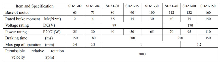 SDZ1-15 4.jpg